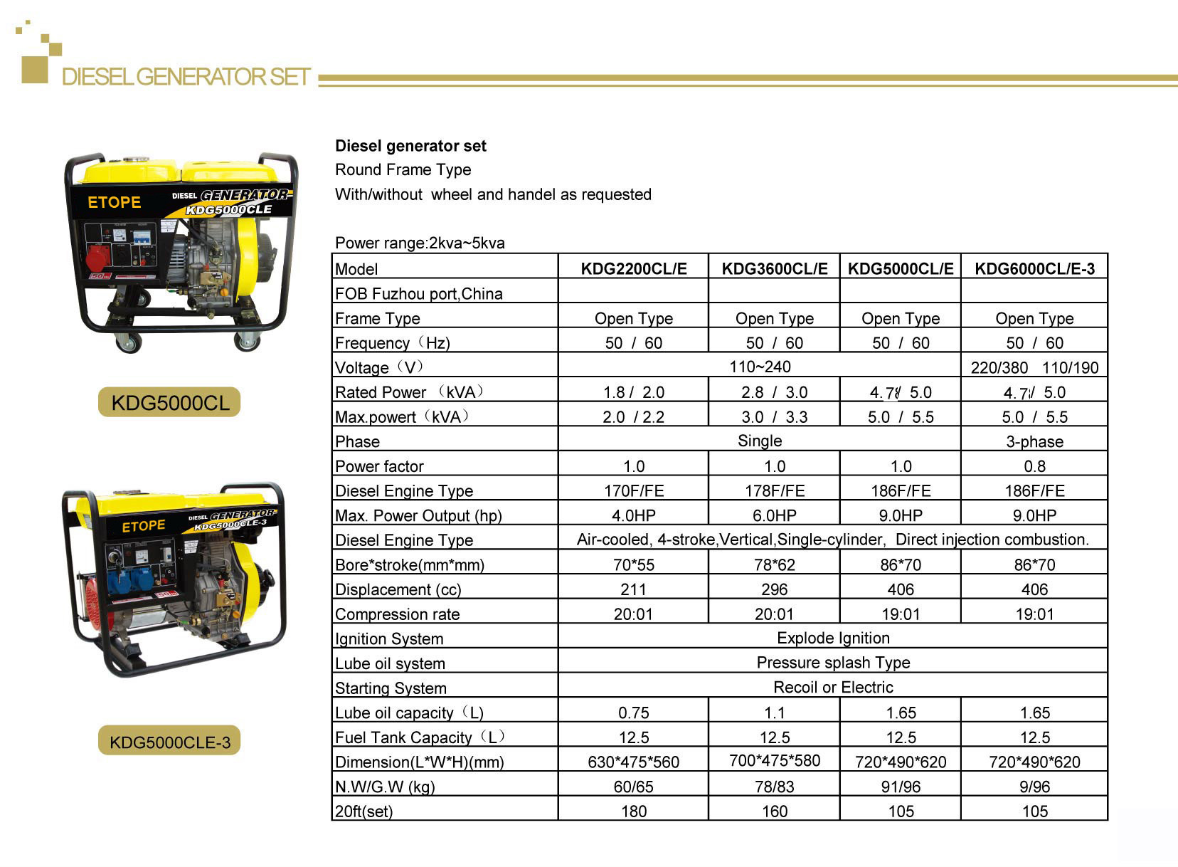1 Normal type diesel generator--KAPUR.Amy.jpg