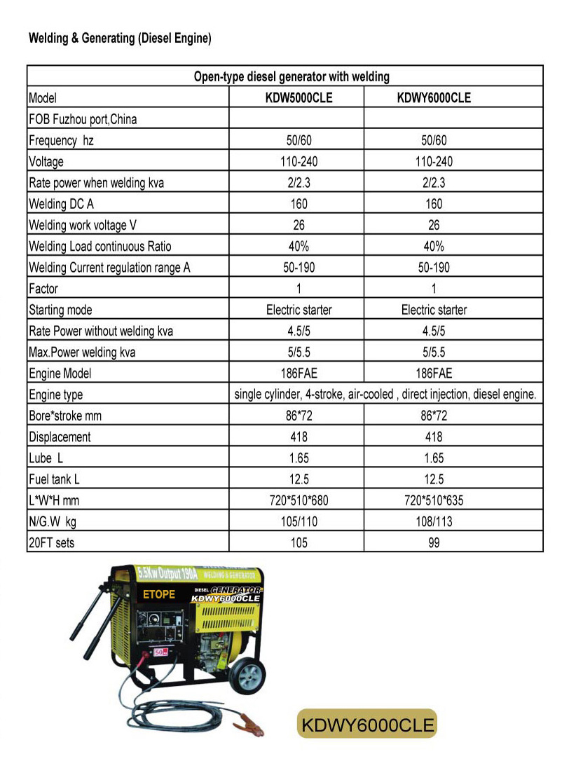 18-2 open type welding generator--ETOPE Yoyo.jpg