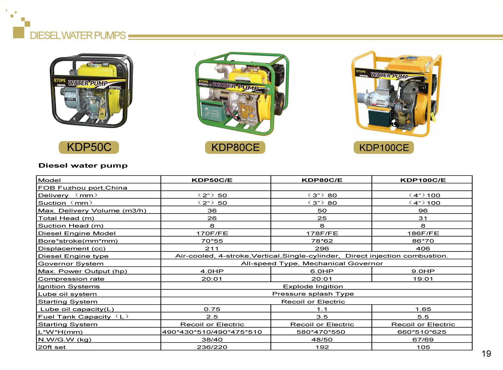 19 Diesel water pump--KAPUR.Amy.jpg