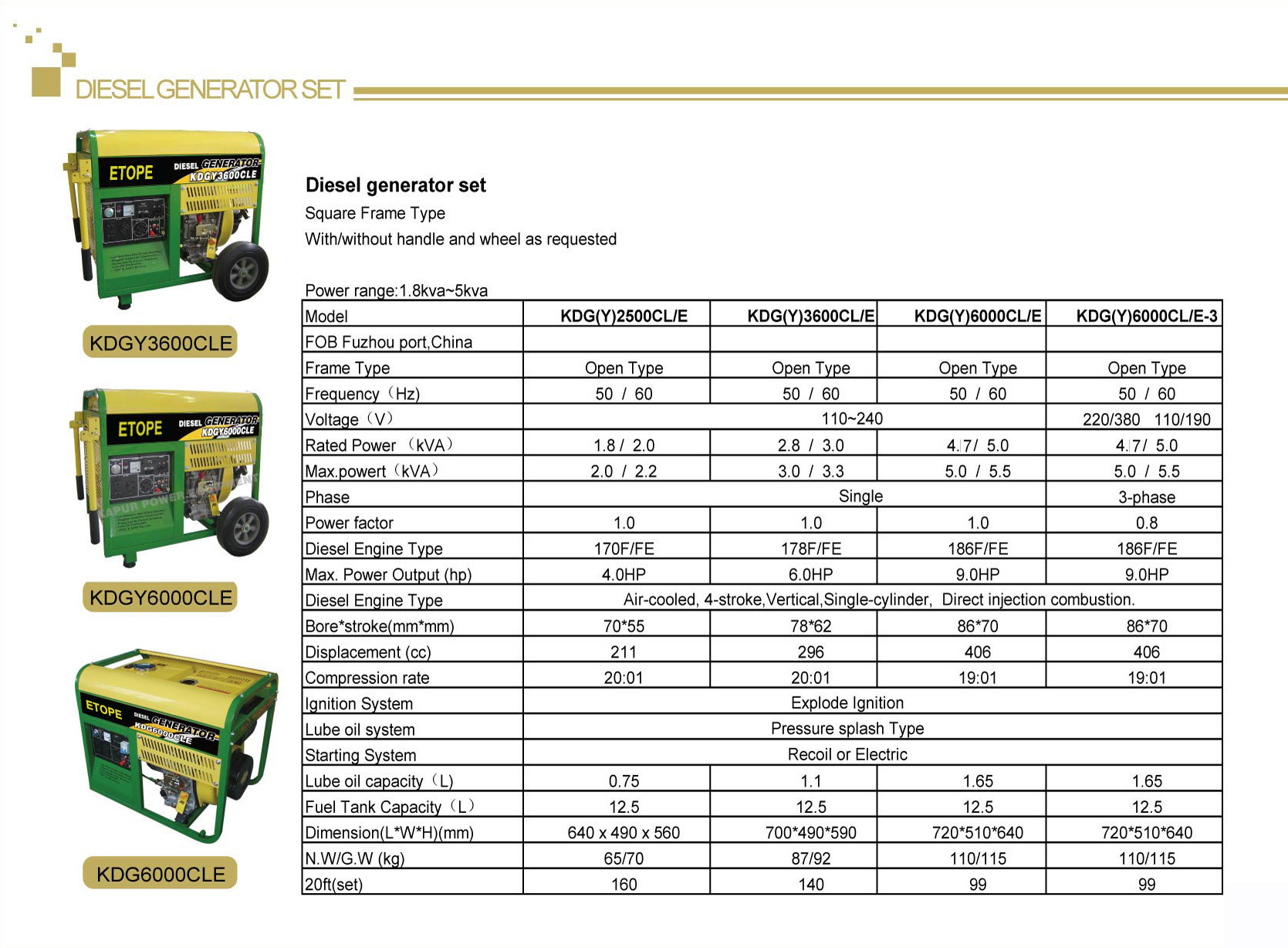 2 USA type diesel generator--KAPUR.Amy.jpg